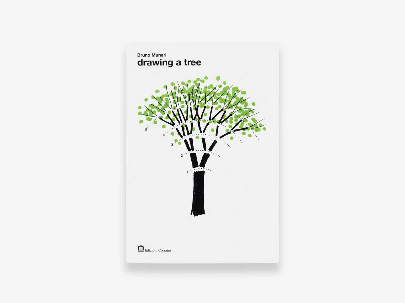 Drawing A Tree