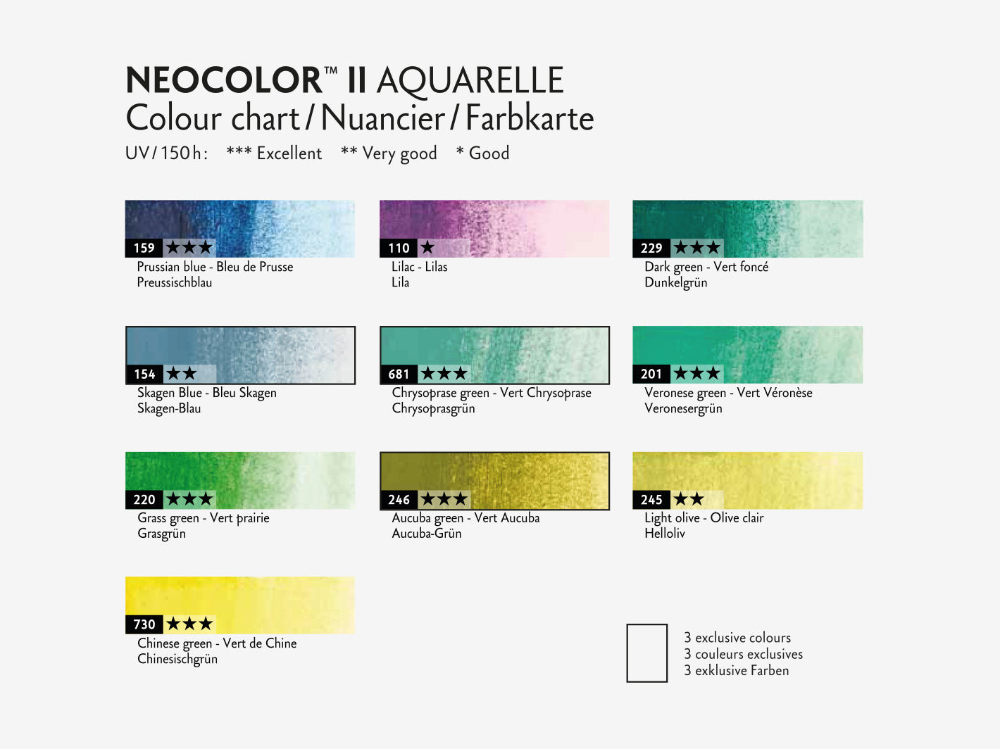 Neocolor II Aquarelle Pastels Box of 10 - Lush