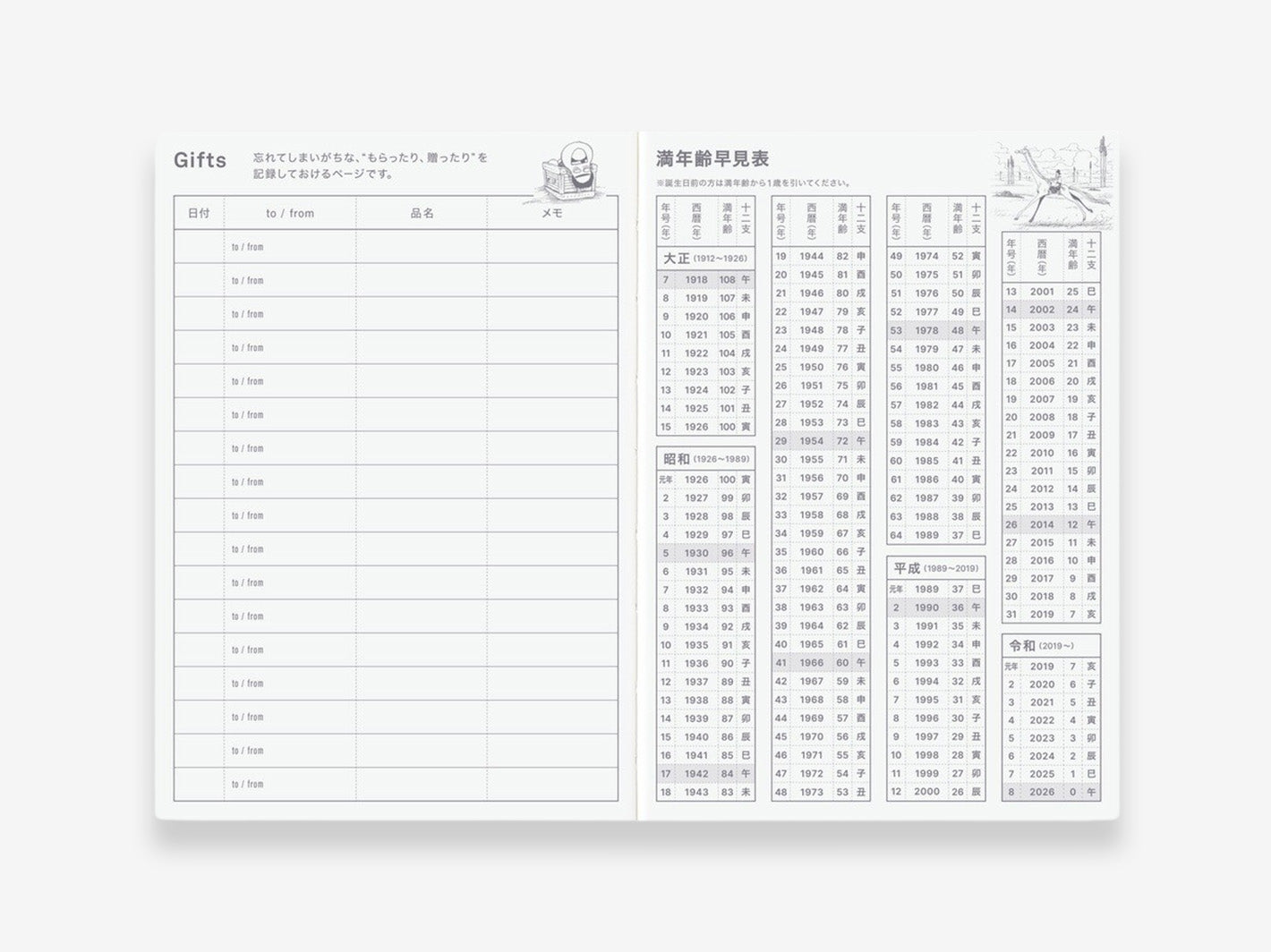 Hobonichi Techo 2026 Original A6 One Piece Edition - January Start (Japanese)