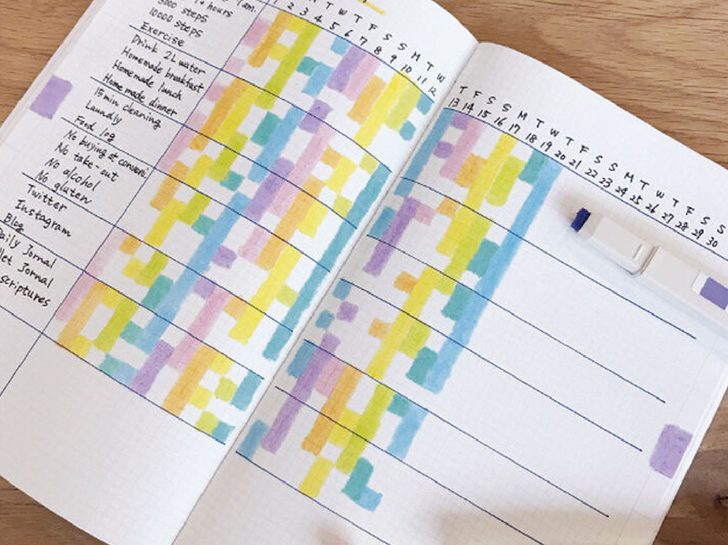 Pasta Markers Set of 30