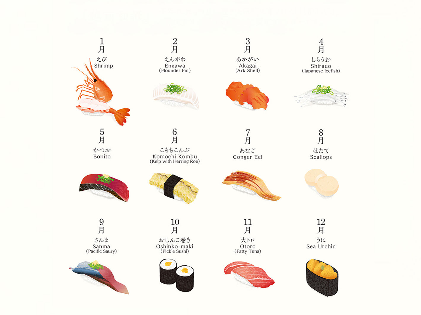 2026 Echizen Wall Calendar Sushi