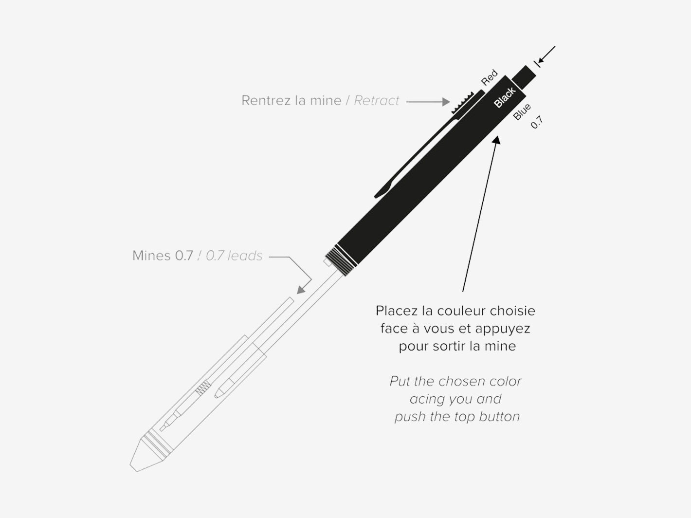 Multipen Black