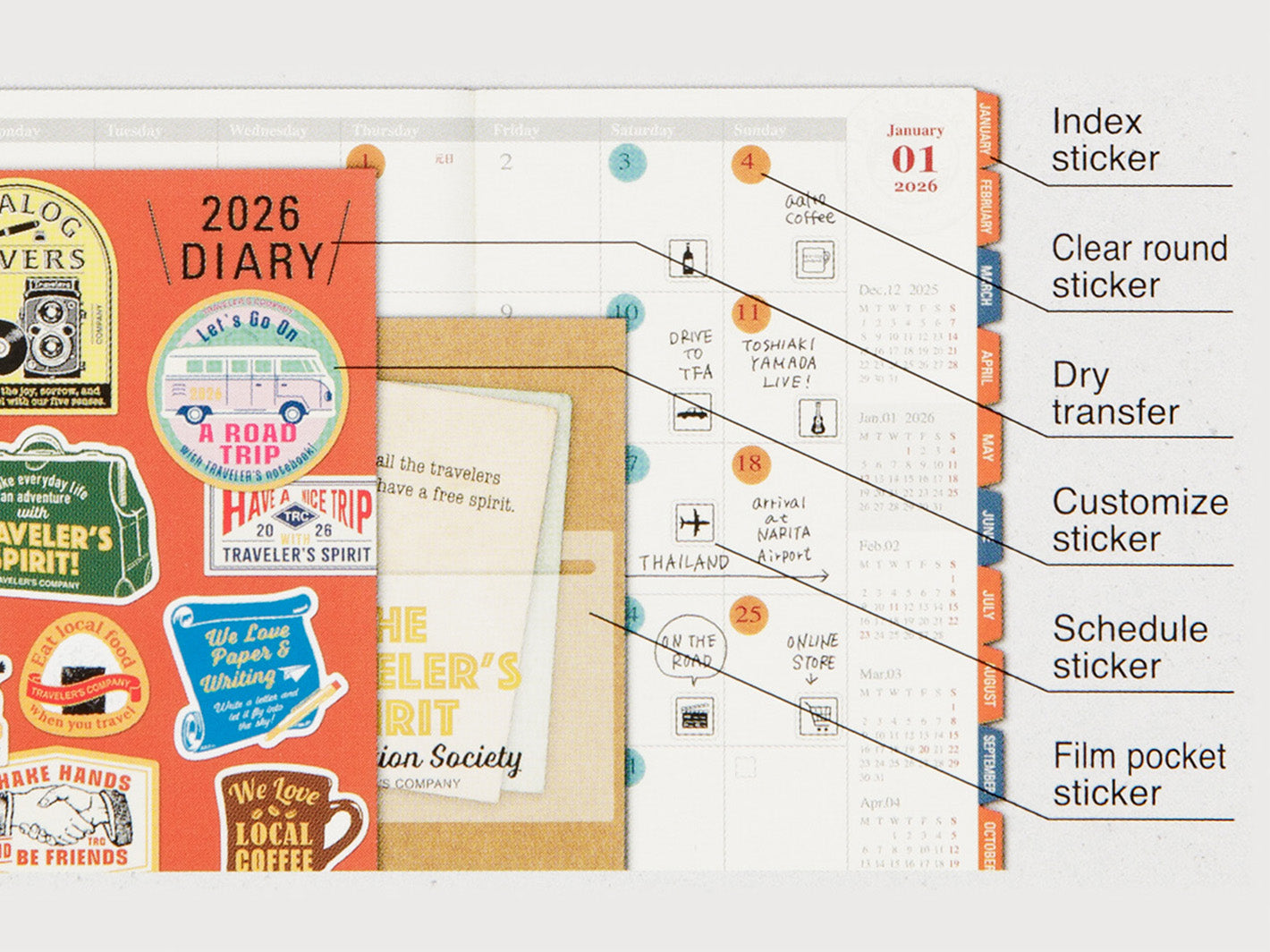 2026 TRAVELER'S notebook Diary Customize Sticker Set